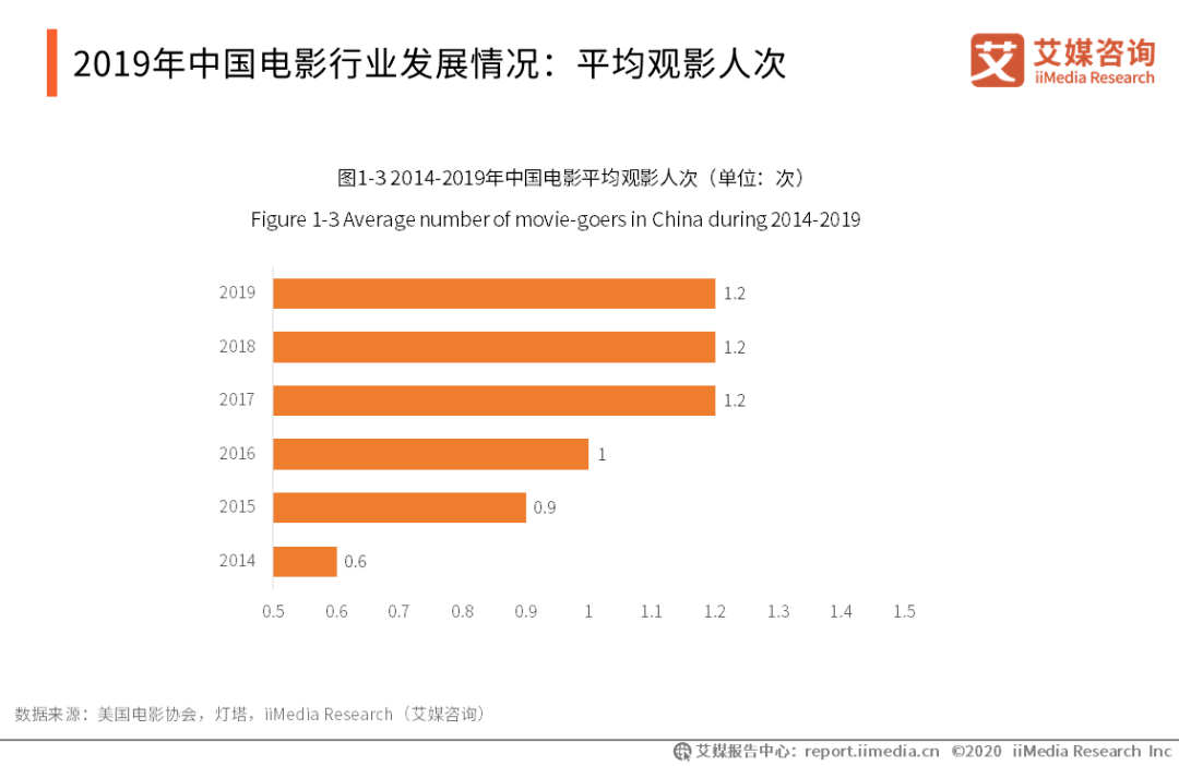 国产日韩久久免费影院:08-14-38-45-46-49X：10,探索国产影视资源的新天地，免费日韩影院与数字时代的影视娱乐发展