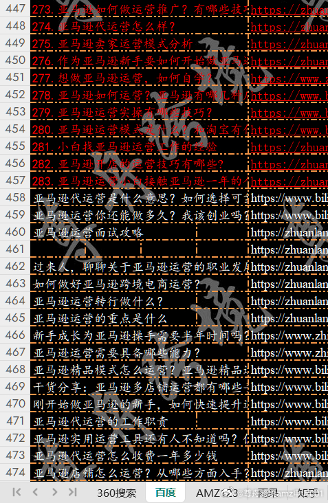 免费精品久久天干天干:05-10-18-19-31-38P：02,免费精品资源探索之旅，揭秘关键词背后的秘密故事（关键词，久久天干、特定日期与数字）
