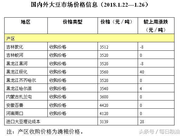 国产精品福利一区二区久久:01-04-05-11-26-31D：09,国产精品福利，一区与二区的深度探索（01-04-05-11-26-31D与09的奇妙之旅）