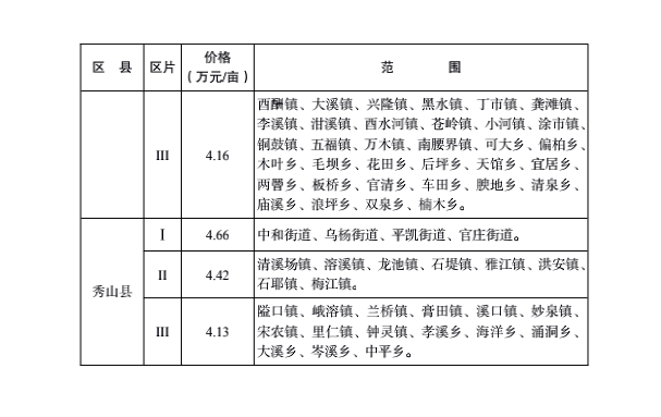 亚洲综合网站精品一区二区:06-16-20-28-41-43N：16,亚洲综合网站精品一区二区的深度探索，从数字看多元文化的发展之路