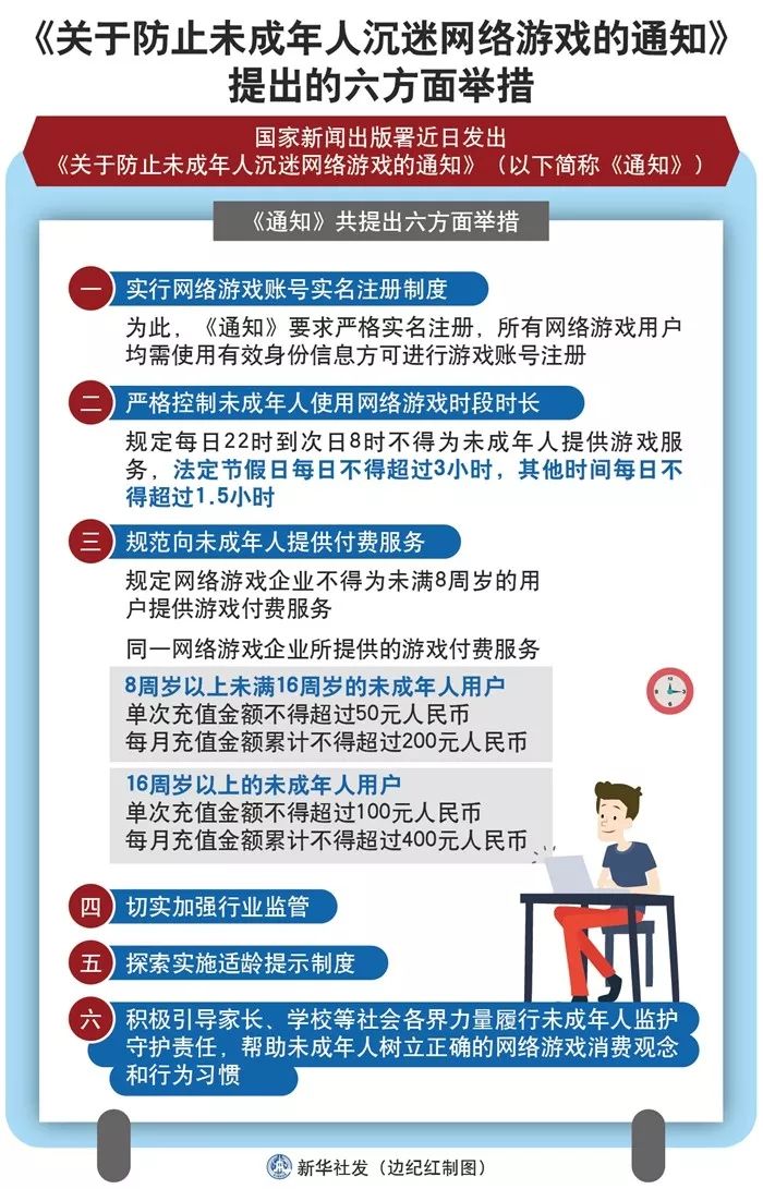 18禁成年无码免费网站:03-12-14-21-27-48Z：38,关于网络上非法成人内容的警示与探讨