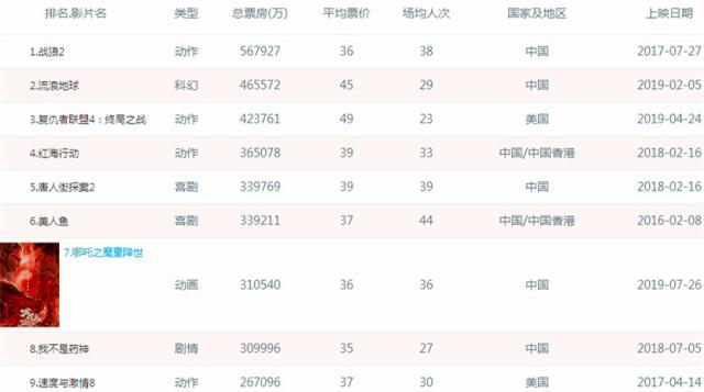 国产女人AAA级久久久级:04-28-29-31-40-47F：47,国产女人AAA级魅力，深度探索女性多重魅力的独特之处