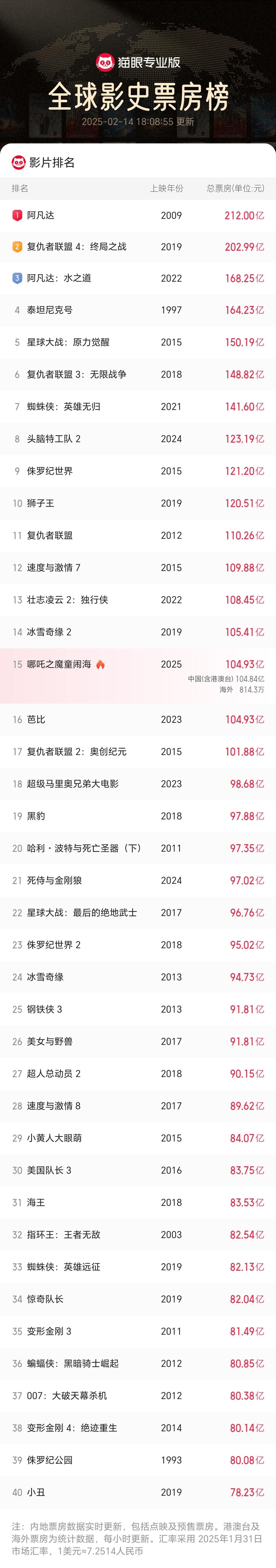 国产国拍亚洲精品永久69:06-11-23-27-33-43P：18,国产国拍亚洲精品永久系列，探索数字背后的故事与魅力