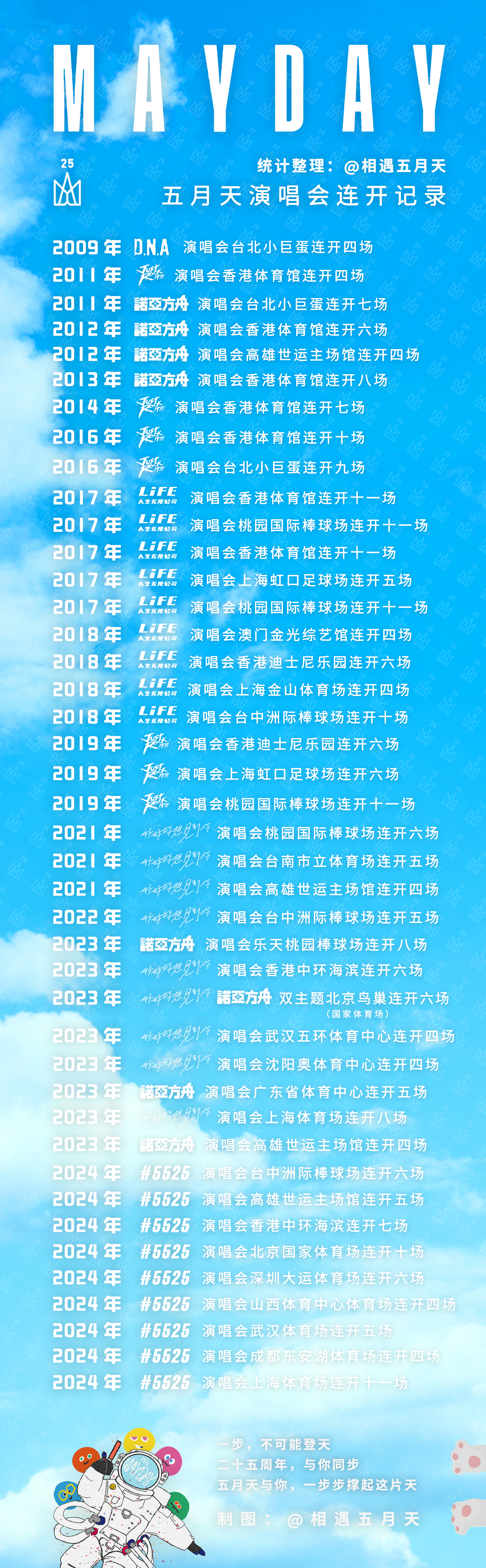 丁香五月天综合缴情网:06-09-35-37-42-48P：46,丁香五月天，综合缴情网与数字密码的交织之美
