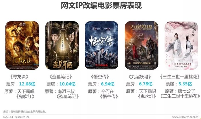 国产乱码一二三区精品:27-38-42-43-44-46Y：47,国产影视产业的精品探索，一二三区乱码现象深度解析