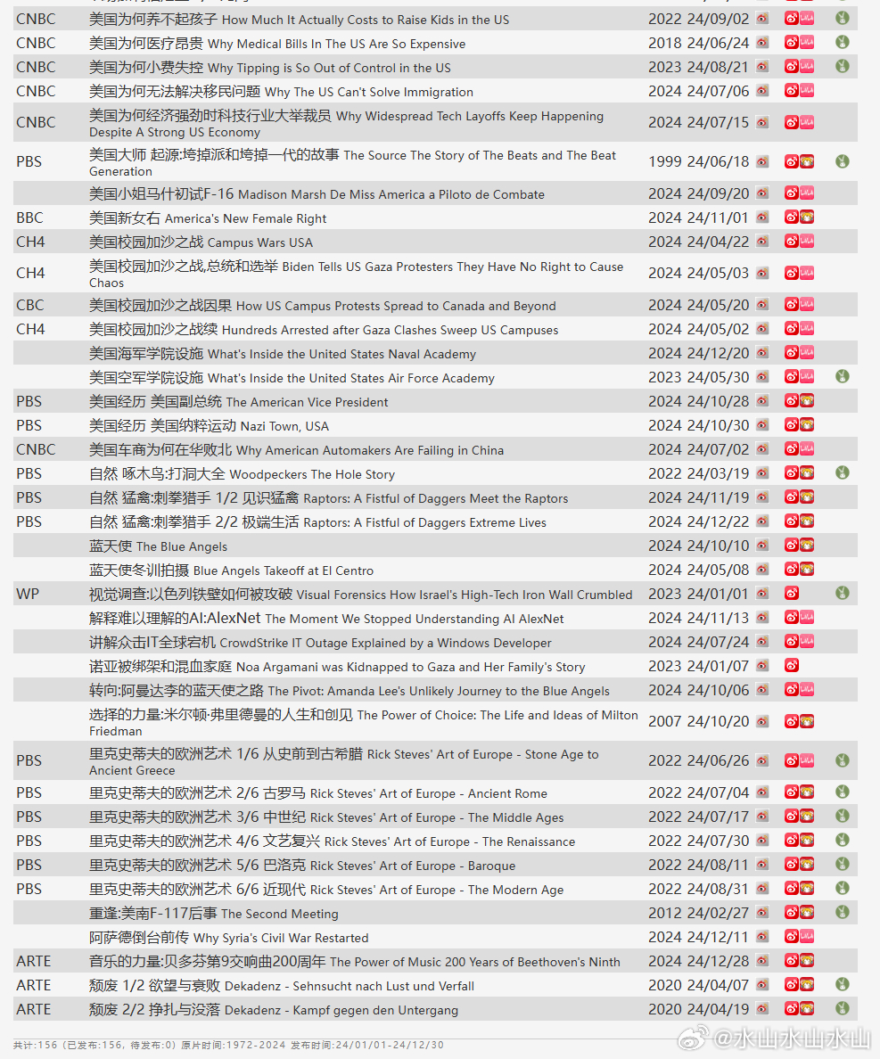 无码中文资源在线播放:02-11-20-24-43-45U：13,无码中文资源在线播放，探索数字时代的文化共享新纪元——以特定链接为例