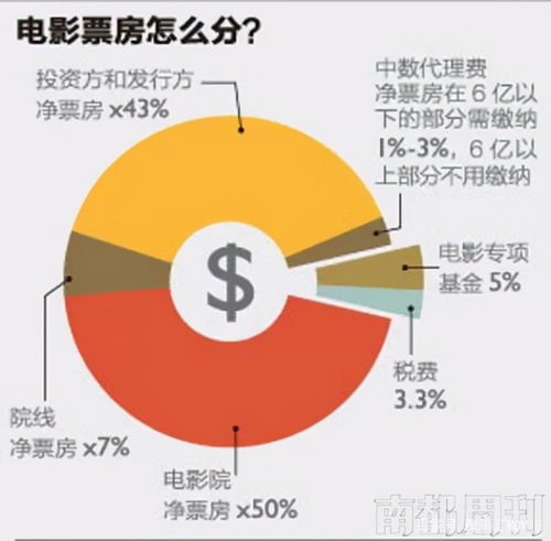 国产精品理论片在线观看:16-27-33-35-43-48X：38,国产精品理论片在线观看，探索与赏析（16-48X系列）