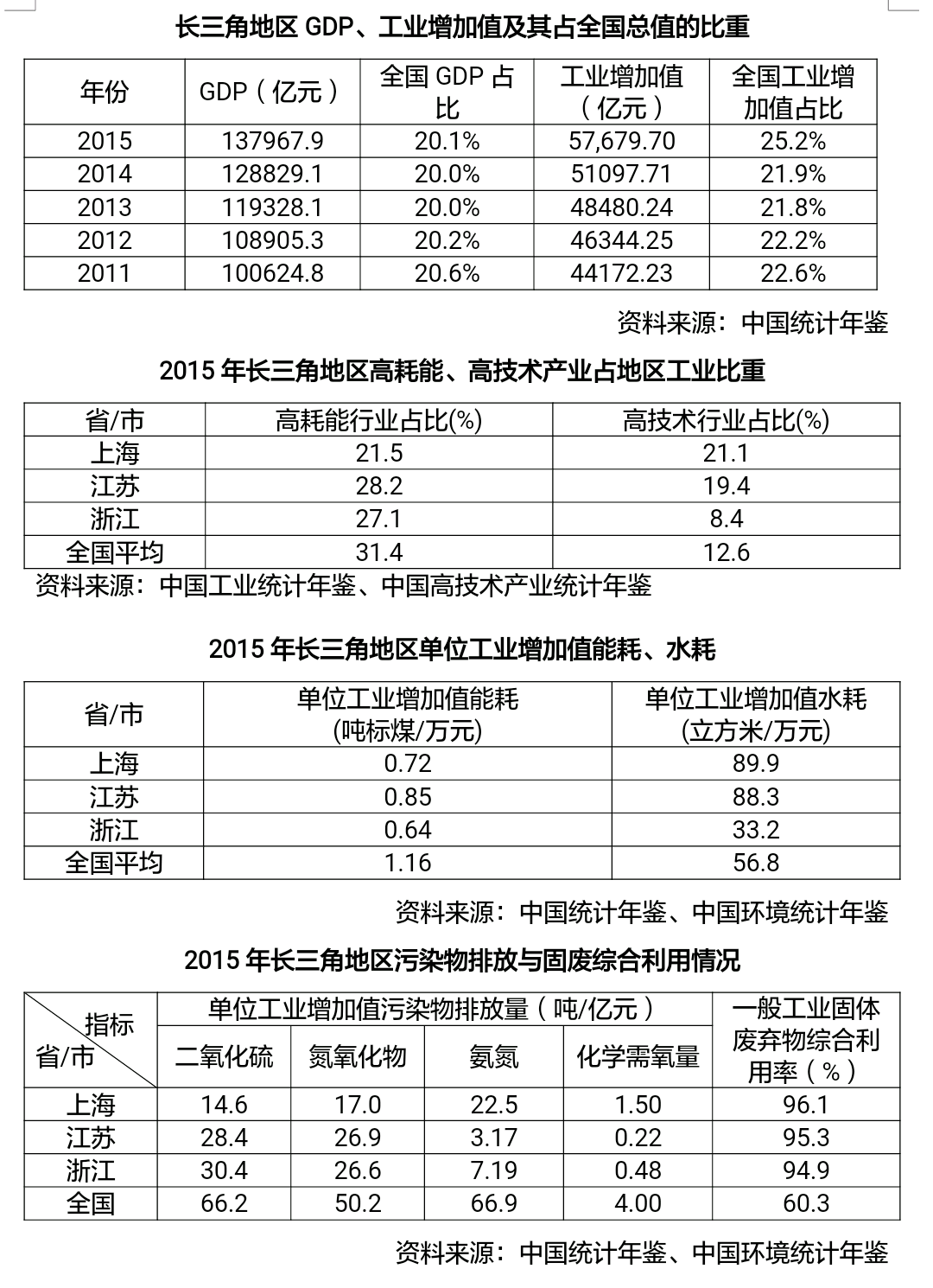国产精品天干天干综合网:01-10-12-15-22-46N：21,国产精品天干天干综合网，探索与超越
