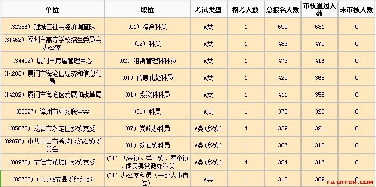 国产精品天干天干综合网:01-10-12-15-22-46N：21,国产精品天干天干综合网，探索与超越