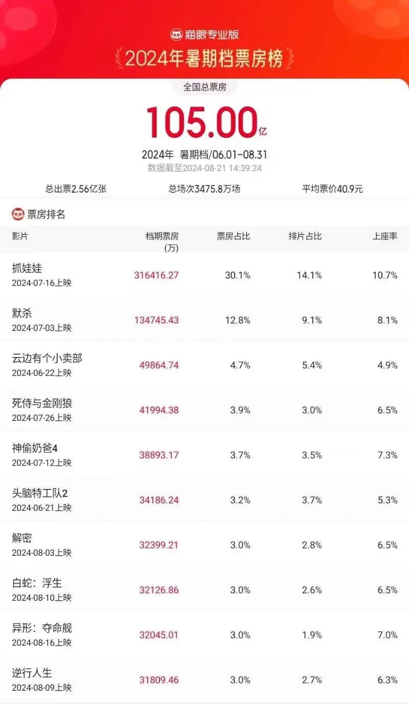 国产精品怡红院永久免费:07-21-30-39-46-47W：23,国产精品怡红院永久免费，探索怡红院的魅力与价值