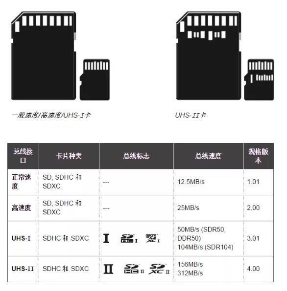 精品一卡2卡三卡4卡乱码理论国产:01-09-10-34-41-47U：31,精品一卡至四卡乱码理论国产，探索与解析（01-09-10-34-41-47U，31）