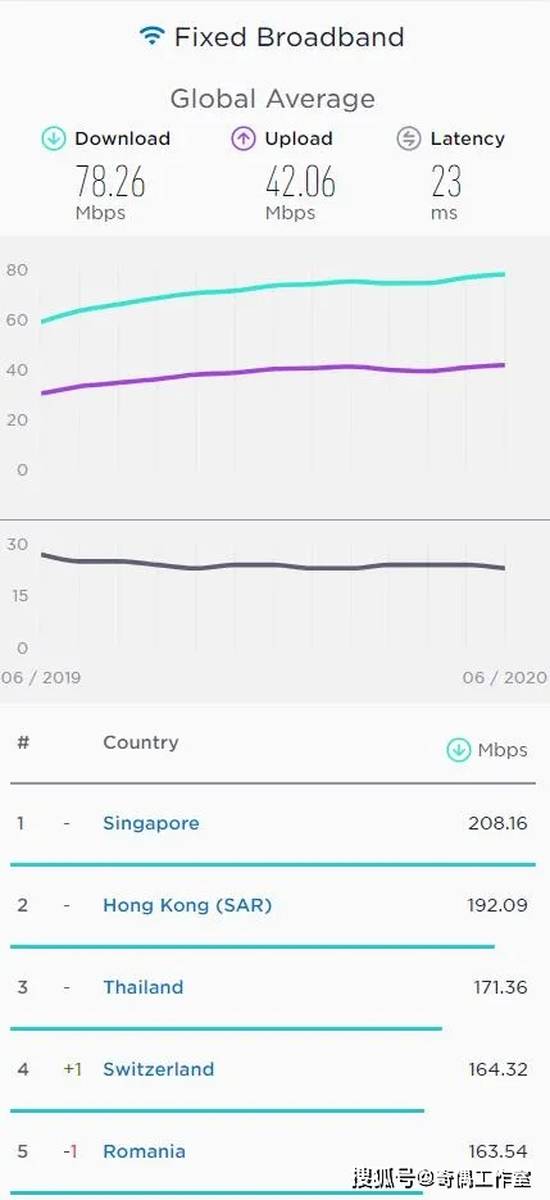国产成人无码Av在线播放无广告:07-14-20-23-37-44Q:36,探索国产成人无码AV在线播放平台的新时代,优质体验与无广告观看 国产成人无码Av在线播放无广告:07-14-20-23-37-44Q:36,探索国产成人无码AV在线播放平台的新时代,优质体验与无广告观看