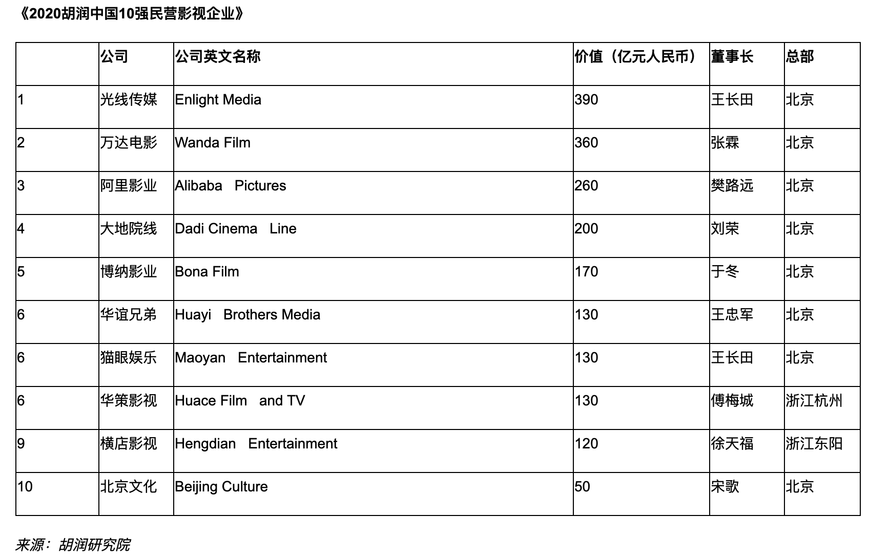 国产麻传媒精品国产AV在线观看:15-21-22-26-27-46M：36,关于国产麻传媒精品与在线观看AV的内容探讨