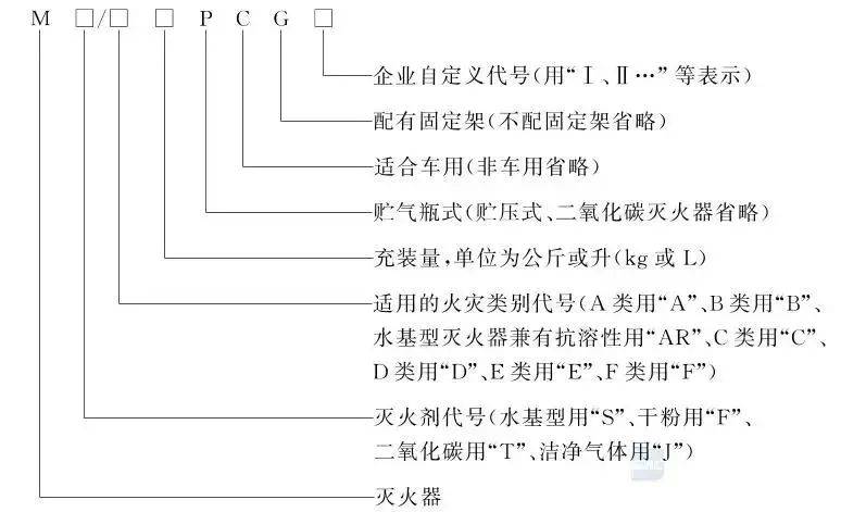 7777久久久国产精品消防器材:14-19-21-35-40-43R：45,关于国产精品消防器材的发展与重要性——以7777久久久系列为例
