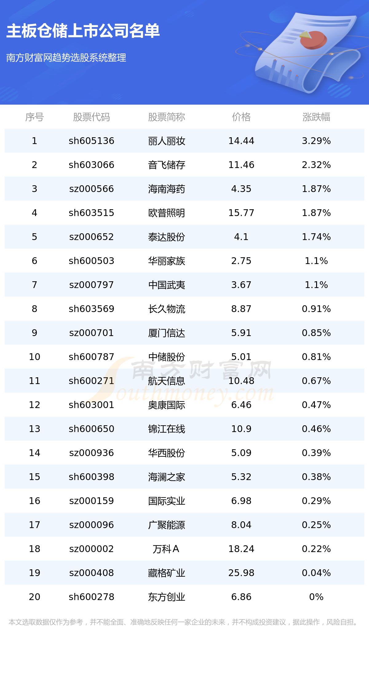 亚洲无人区码一码二码三码四码:20-29-41-43-48-49K：11,探索亚洲无人区，神秘莫测的地理密码与数字序列之谜
