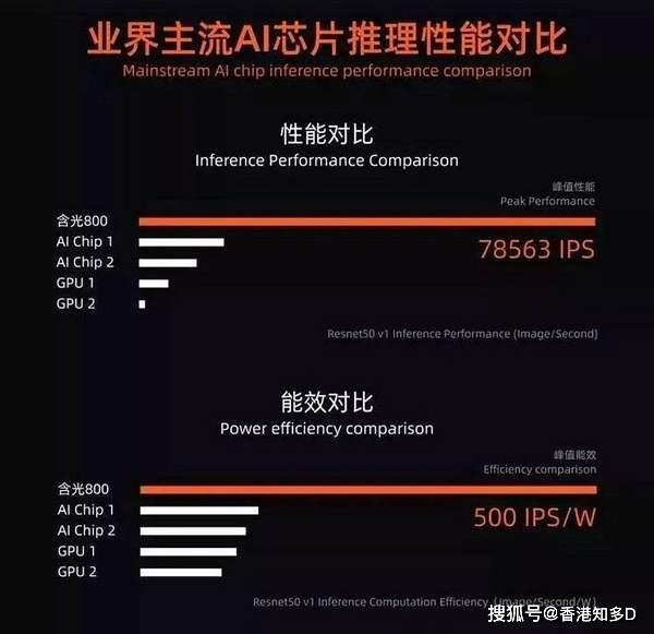 国产卡一卡二卡三无线乱码新区:01-03-08-16-26-43A：19,国产卡一卡二卡三无线乱码新区，探索与解析